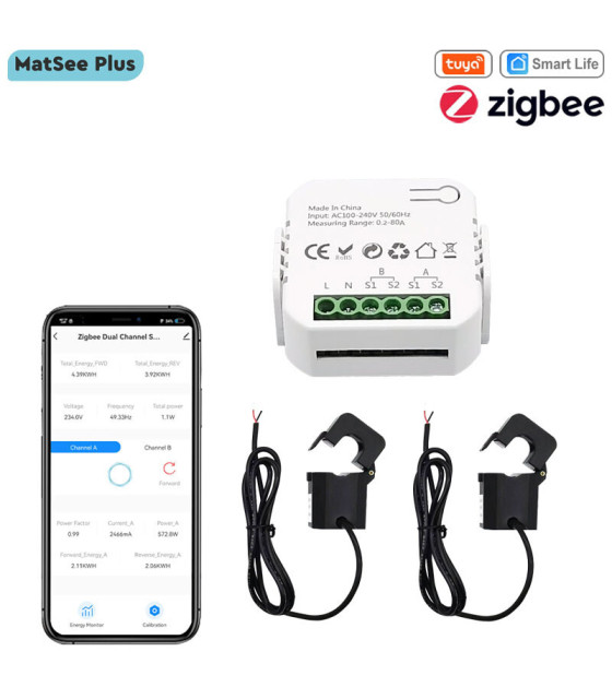 smart current