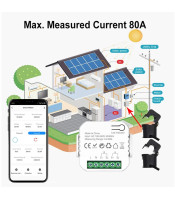 smart current