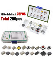 SET Tactile Push