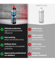 polymer paint 250ml
